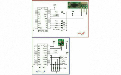 ساخت مدار گیرنده رادیویی